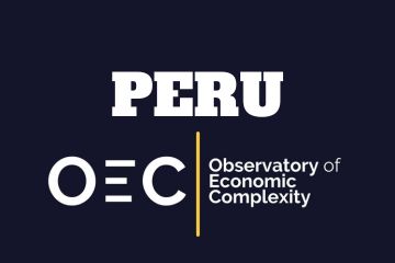 India Peru Business and Cultural Council - Useful Links in The Observatory of Economic Complexity